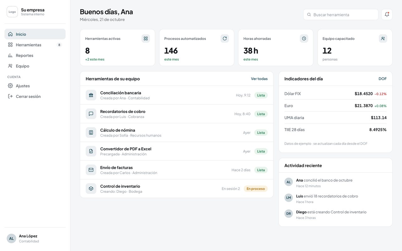 Inicio del sistema interno con las herramientas del equipo